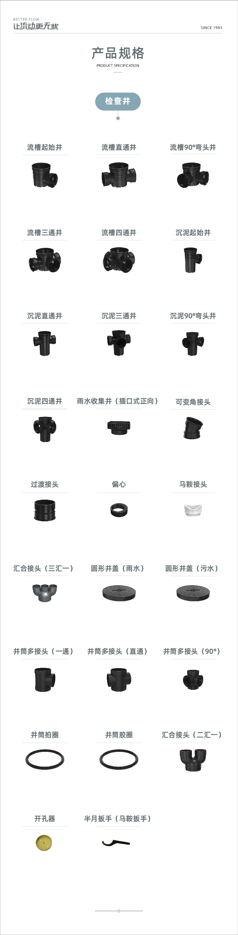 建筑小區(qū)用塑料檢查井系列1-02.jpg