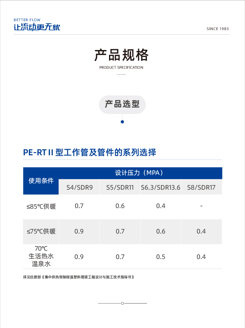 預制直埋保溫復合塑料管_1-02.jpg